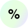 percent